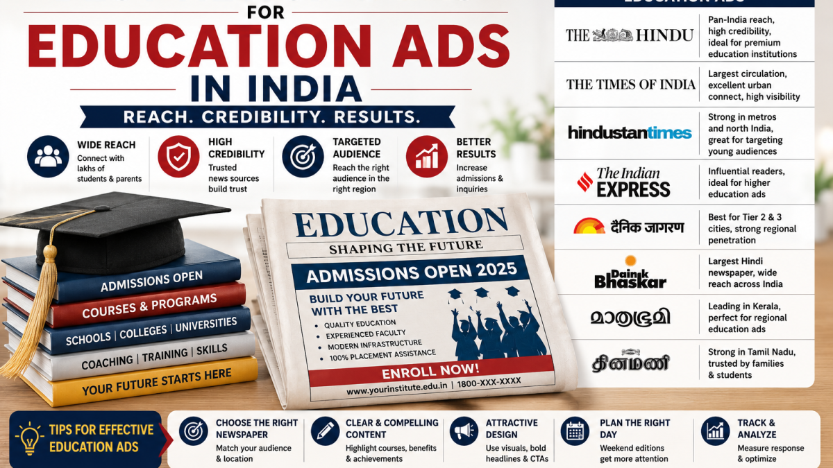 Best Newspapers for Education Ads in India