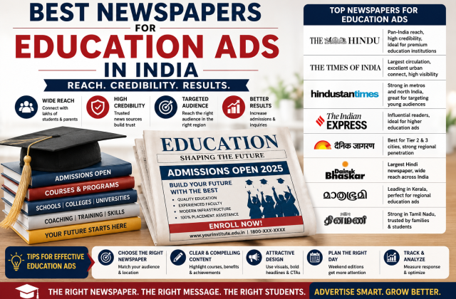 Best Newspapers for Education Ads in India