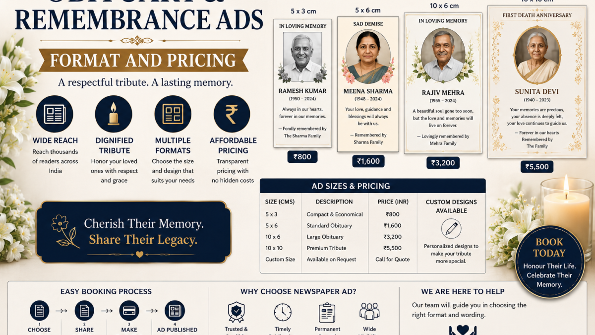 Obituary & Remembrance Ads — Format and Pricing